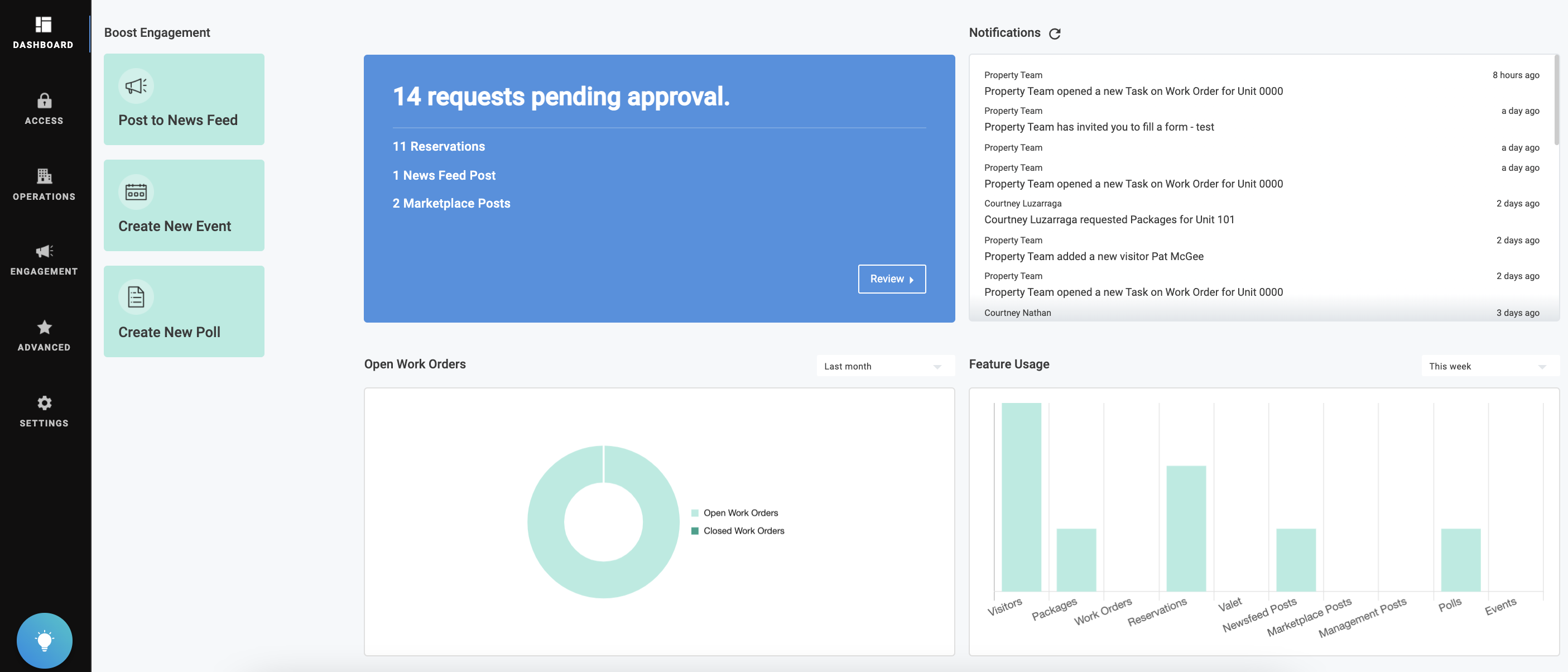 Admin_Dashboard_Commercial.png
