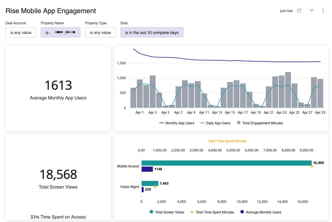Rise Insights_App Engagement_1.png