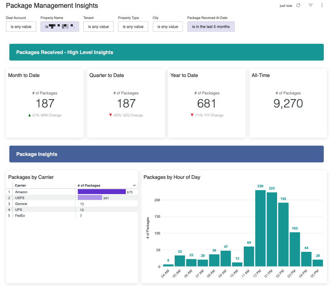 Rise Insights_Package Management_1.png
